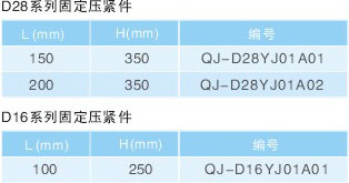 固定压紧件