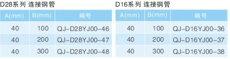 连接钢管规格